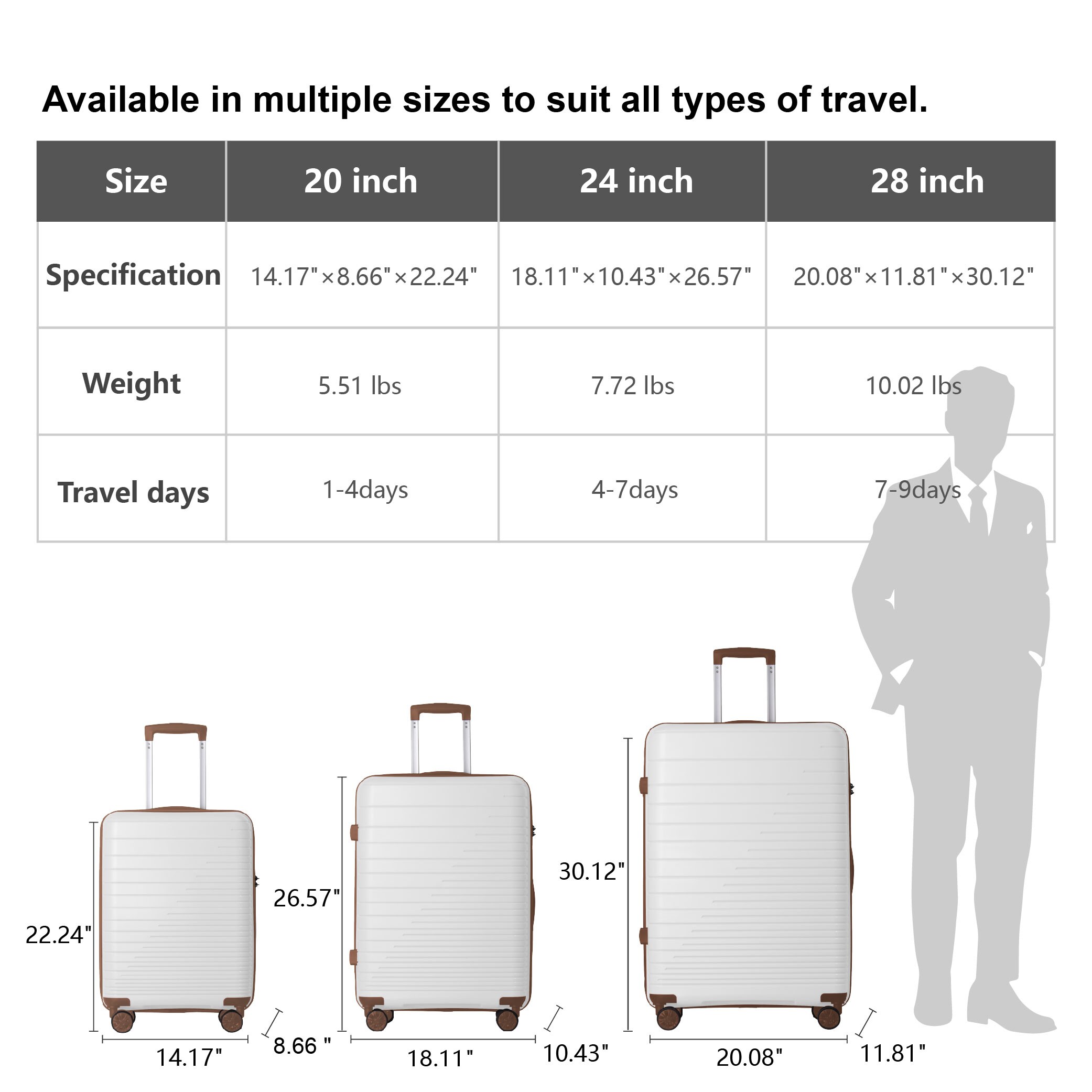 Luggage Set 3 Piece, PP Hardshell Carry On Suitcase With Spinner Wheels & TSA Lock, Lightweight Suitcases For Business, Trip, (20"/24"/28"), White_voghion.com